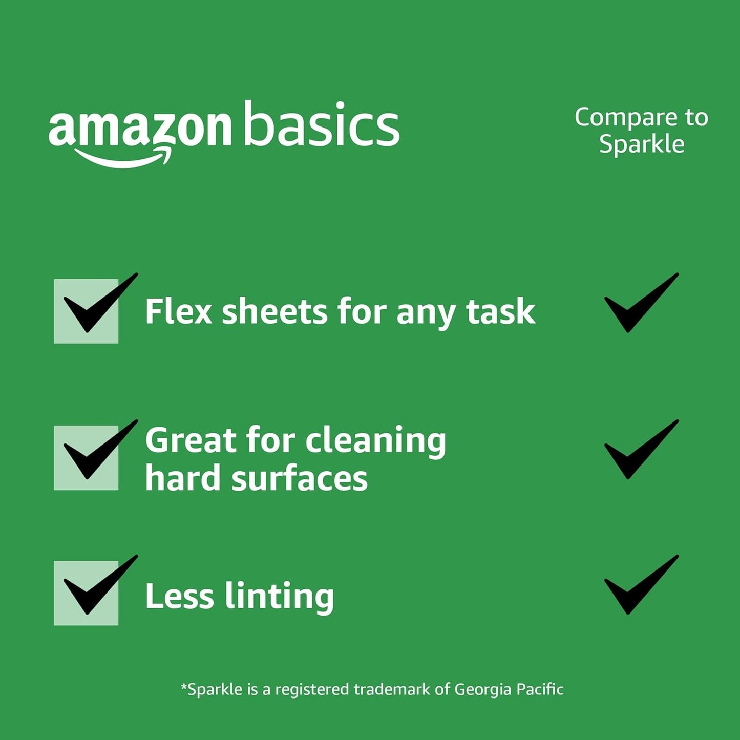 2-Ply Flex-Sheets Paper Towels, 12 Basics Rolls = 32 Regular Rolls, Everyday Value with 150 Sheets per Roll