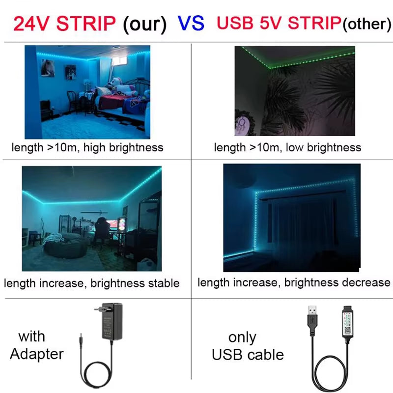 EU Plug DC24V RGB LED Strip Light - Flexible 10M, 30M, and 40M Options with APP Control for Ambient Room Lighting