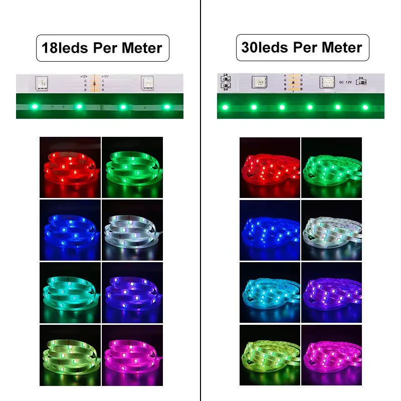 5050 RGB LED Strip Light - 30 LEDs/M, 5M Length, Bluetooth Controller, Power Adapter, Available in 15M, 20M, and 30M Options for Home Decor