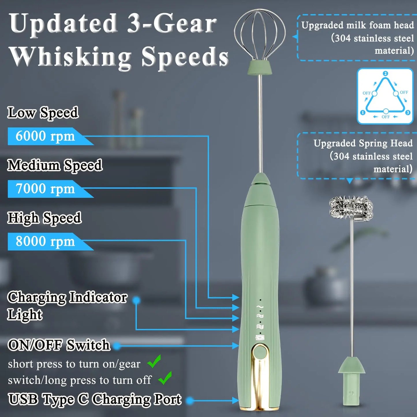 Electric Rechargeable Handheld Milk Frother and Foam Maker for Lattes and Coffee