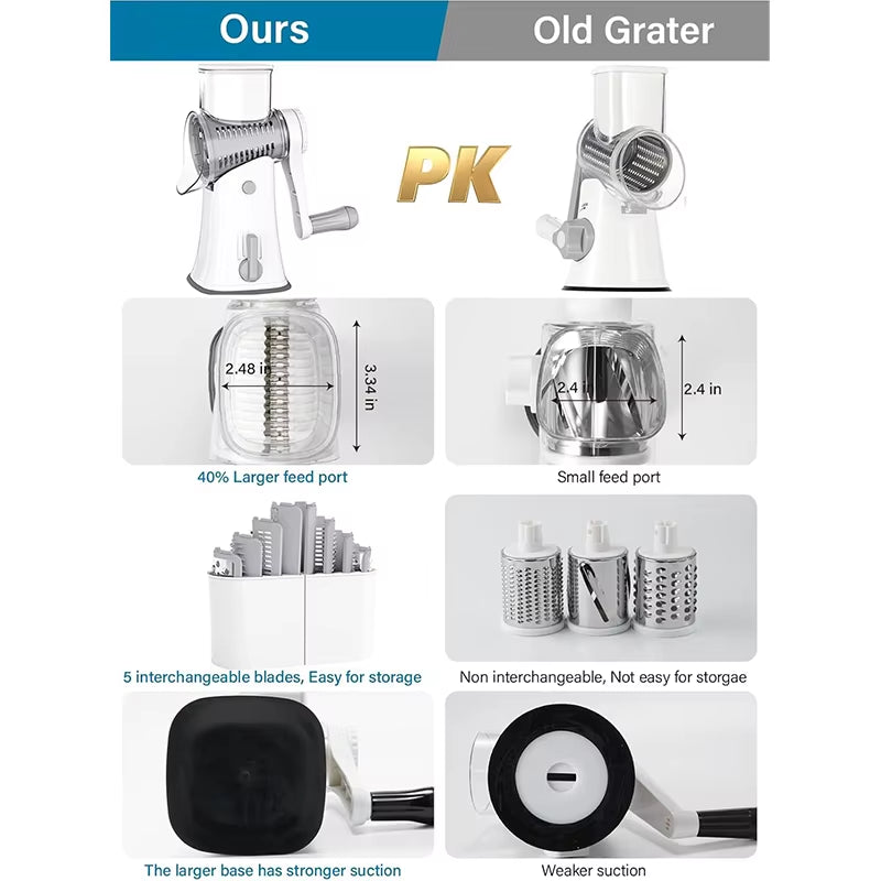 5-in-1 Rotary Cheese Grater and Vegetable Slicer with Mandoline, Julienne, Waffle Cutter, and Nut Chopper - Model JT247