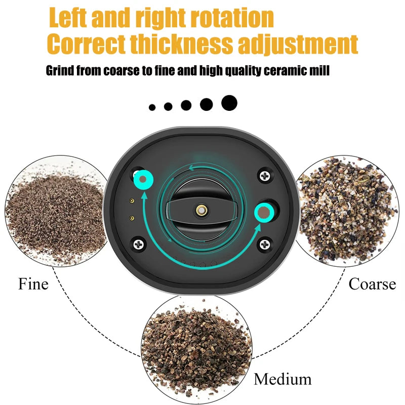 USB Rechargeable Automatic Pepper and Salt Grinder with Adjustable Coarseness and LED Light - Kitchen Essential
