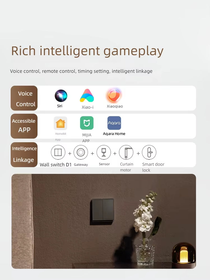 Smart E1 Zigbee 3.0 Wall Switch with Fire Wire and No Neutral for Xiaomi Mi Home and HomeKit App