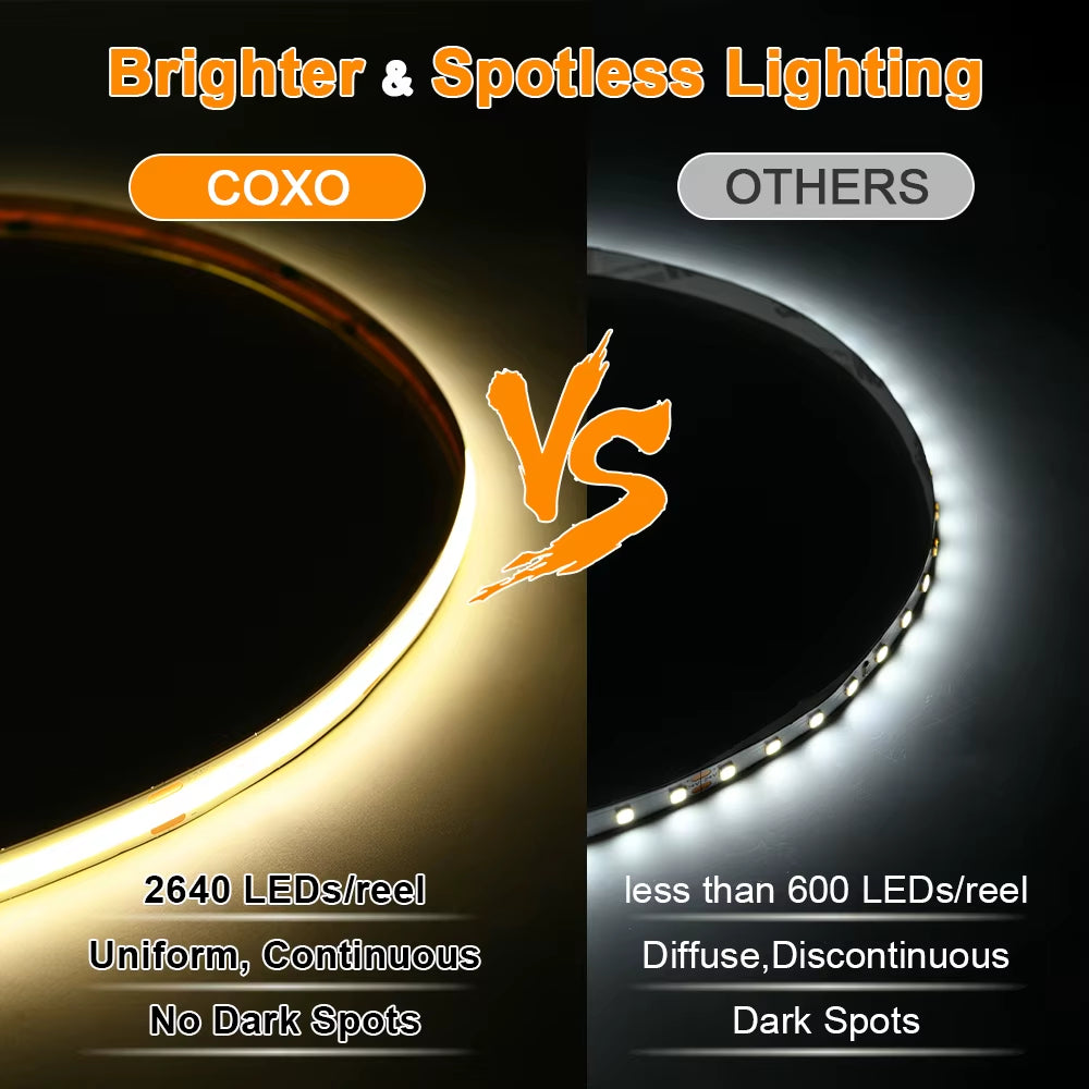 Linear Dimmable COB LED Strip Light - 24V/12V, 10mm, 528 LEDs, Flexible Tape for Room Decoration, Available in 3000K, 4000K, and 6500K Lighting Options, RA90