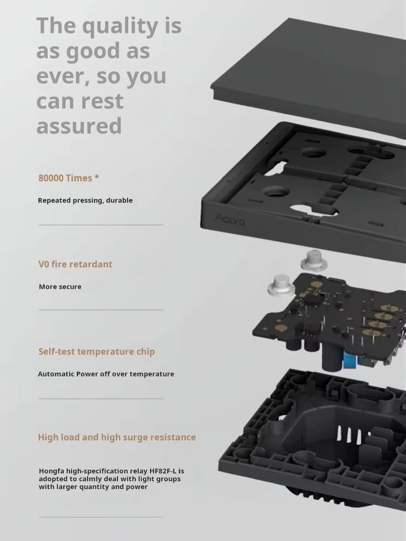 Smart E1 Zigbee 3.0 Wall Switch with Fire Wire and No Neutral for Xiaomi Mi Home and HomeKit App