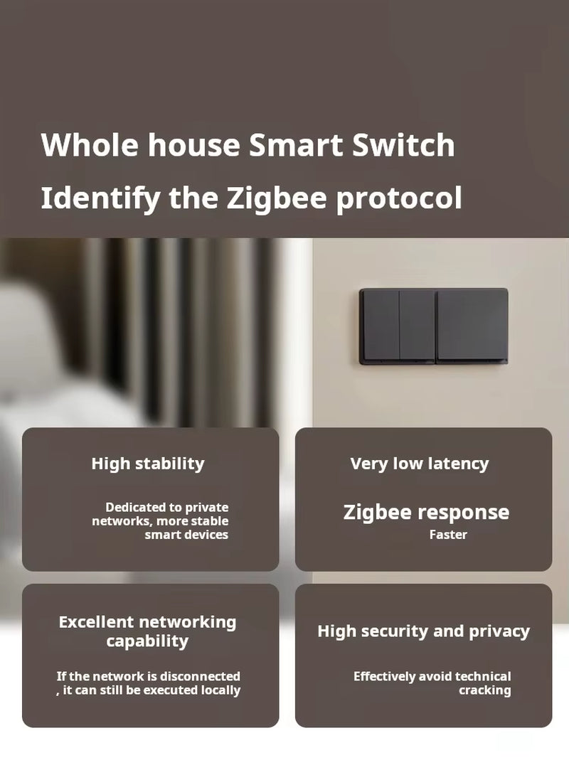 Smart E1 Zigbee 3.0 Wall Switch with Fire Wire and No Neutral for Xiaomi Mi Home and HomeKit App