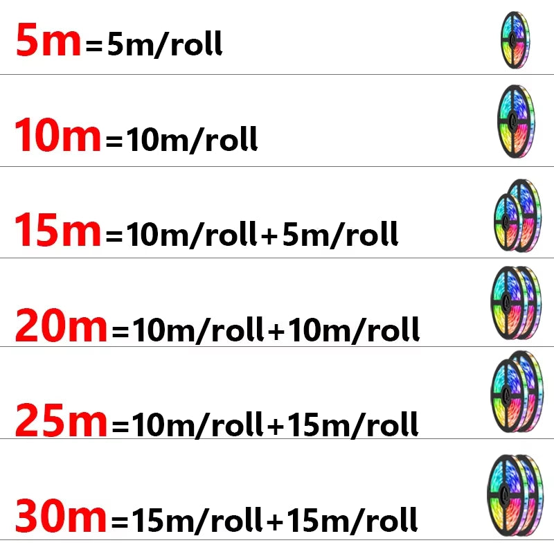 RGBWW 4-in-1 LED Light Strip with App Control and USB Power Supply for Flexible Room and Party Decoration